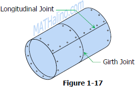 138-construction-joints-cylindrical-tank.gif