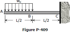 Uniform load in a segment of cantilever beam