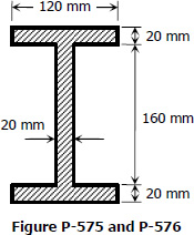 Shear Force Carried by Wide Flange Section