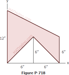 Trapezoidal area with isosceles triangle subtracted from the bottom