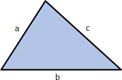 004-triangle-geven-perimeter.gif