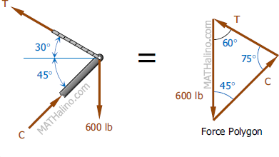 308-force-polygon.gif