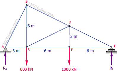 412-right-triangular-truss-revised-load.gif