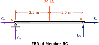 441-fbd-member-bc.gif