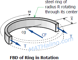 139-rotating-ring.gif