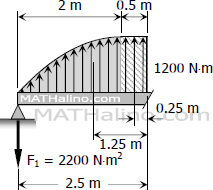 653-conjugate-actual-diagram-half-beam.gif