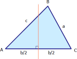 perpendicular-bisector-of-triangle.jpg