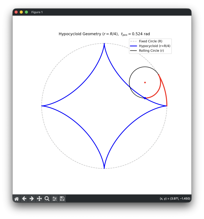 hypocycloid_matplotlib.png