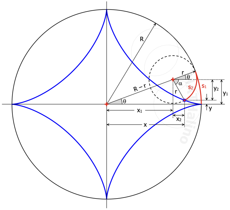 ss_hypocycloid_0.png