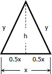 Maximum area of isosceles triangle