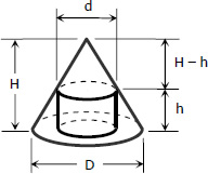 Cylinder inscribed in a cone