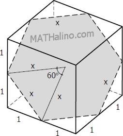 Regular hexagonal section of a cube