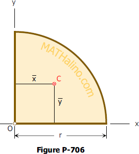 Centroid of quarter circle 