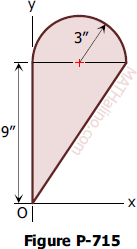 Semicircle surmounted on top of a right triangle