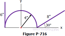 Vertical line, semicircular arc, and 30 deg line