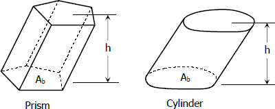 Prism and Cylinder