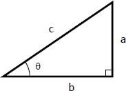 Right triangle with sides a, b, and c and angle theta