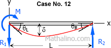 Case 12: Rotation and deflection of beam