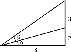 basic_013-sum-of-two-angles.gif