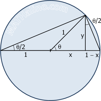 basic_016-half-angle-formulas-derivation.gif