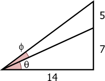 basic_019-sum-of-two-angles.gif