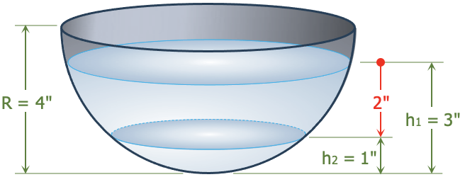 liquid-spherical-bowl.png