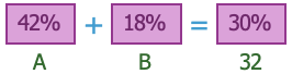 mixture-problem-acid-solution.png