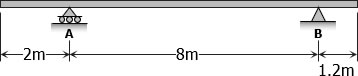 mste-00-bonus-beam-moving-loads.jpg