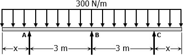 mste-00-bonus-set-length-overhang.jpg