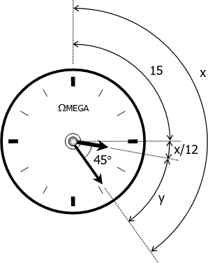 quiz-random-2-clock-problem.gif