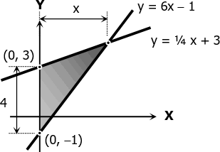 quiz-random-2-triangle-in-xy-plane.gif