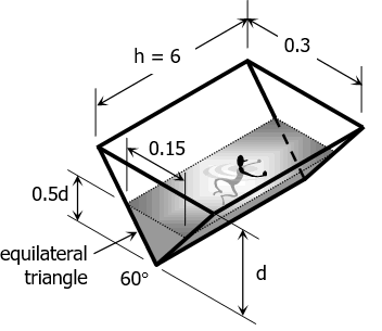 quiz-random-2-triangular-trough.gif