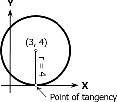 quiz-random-3-circle-in-xy-plane.gif