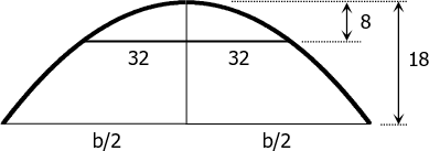 quiz-random-3-parabolic-arch.gif