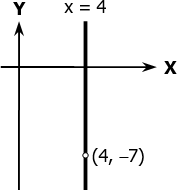 quiz-random-3-point-and-line-in-xy-plane.gif