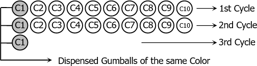 quiz-random-4-dispensing-colored-gambles.gif