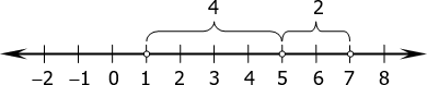 quiz-random-4-number-line.gif