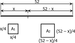 quiz-random-4-wire-into-two-squares.gif