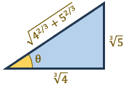 shortest-ladder-tangent-theta.png