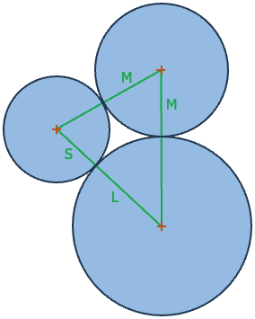 three-externally-tangent-circles.png