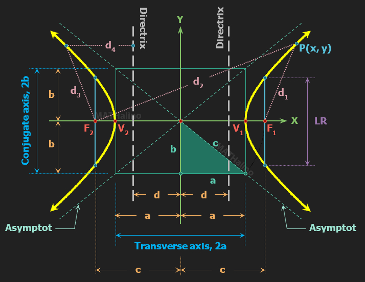 mathematic-equation-vector-hd-images-mathematical-equation-equation