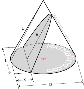 002-parabolic-segment-formula-cone.gif