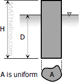 004-horizontal-area.gif