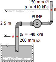 04-010-reservoir-pump-pipe-ab.gif