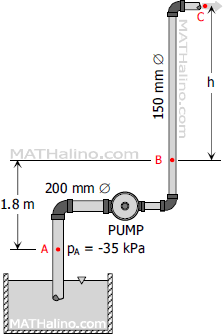 04-010-reservoir-pump-pipe-ac.gif
