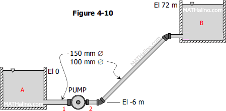 04-013-flow-with-pump.gif