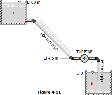 04-014-flow-with-turbine.gif
