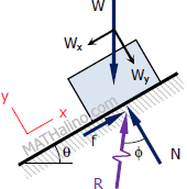 000-friction-inclined-plane.gif