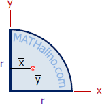 centroid and area of quarter circle.gif