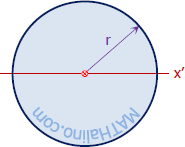 000_moment_of_inertia_circle.gif
